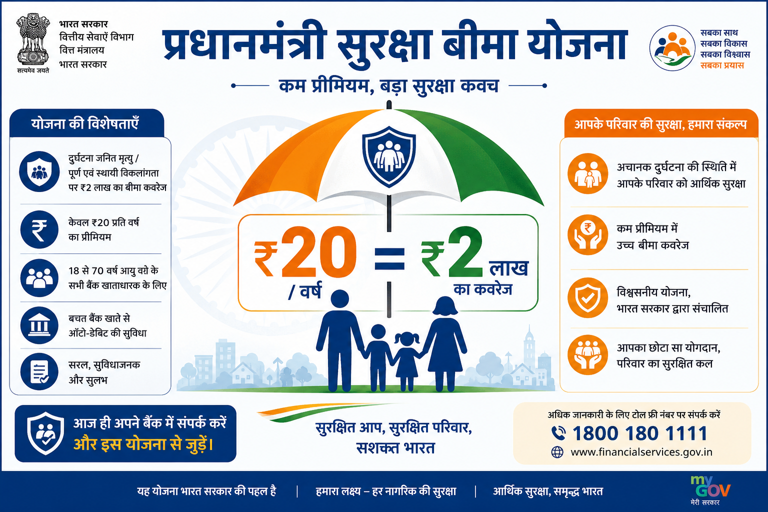 प्रधानमंत्री सुरक्षा बीमा योजना (PMSBY)