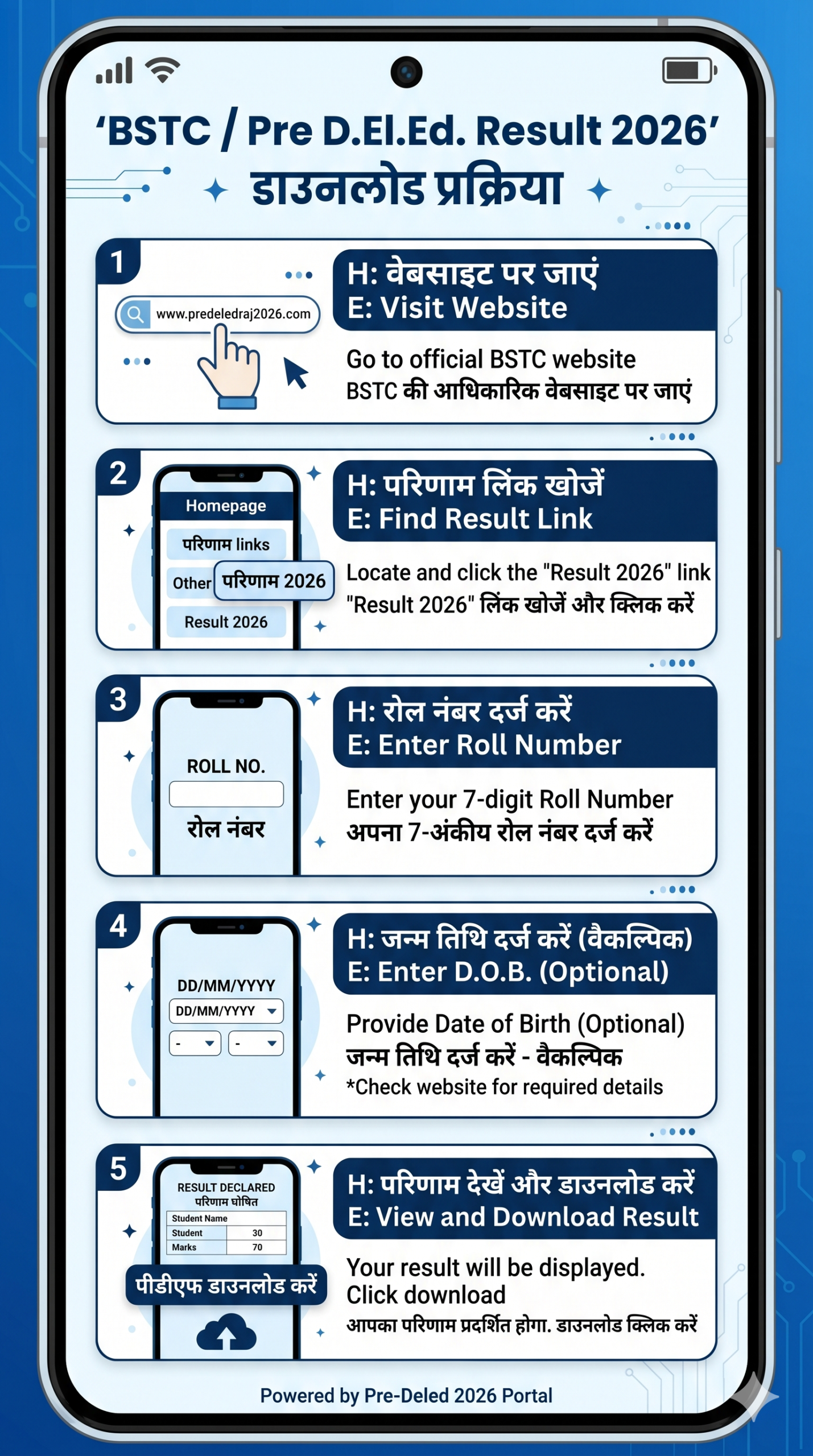 Rajasthan BSTC Pre DElEd Result 2026
